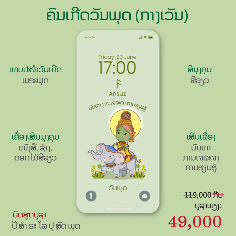 ຮູບເທວະດາ (ຄົນເກີດວັນພຸດ-ກາງເວັນ)