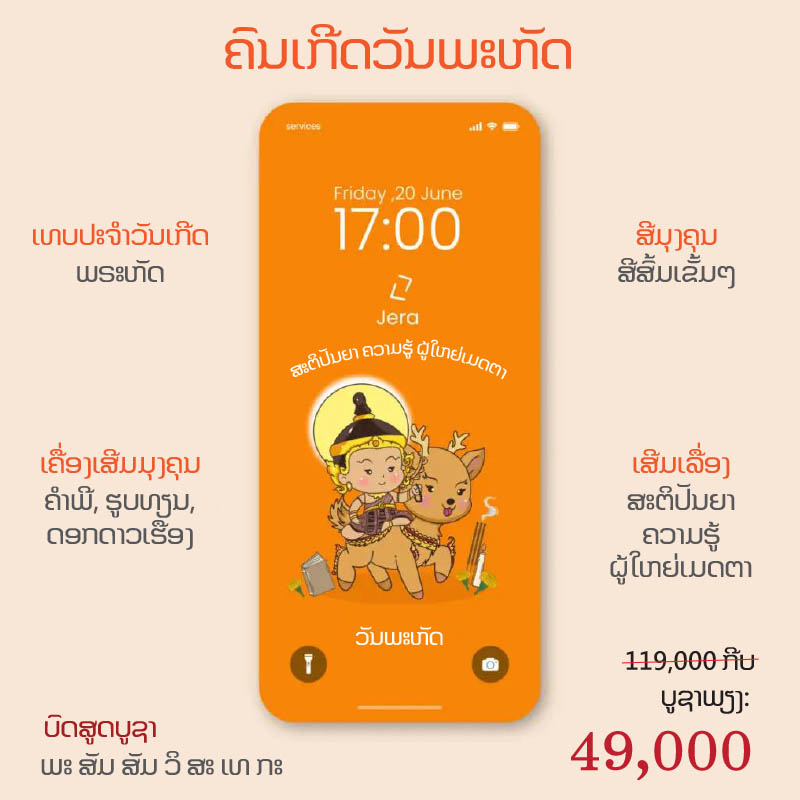 ຮູບເທວະດາ (ຄົນເກີດວັນພະຫັດ)